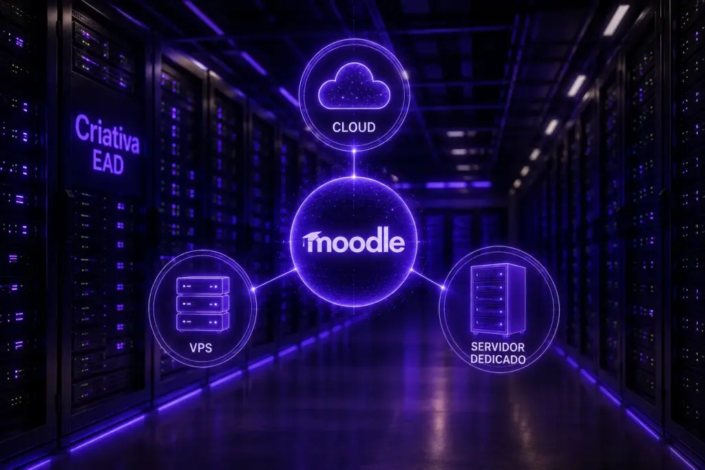 VPS, Cloud ou servidor dedicado qual a melhor opção
